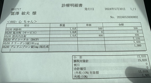 犬のアジソン病の診察料